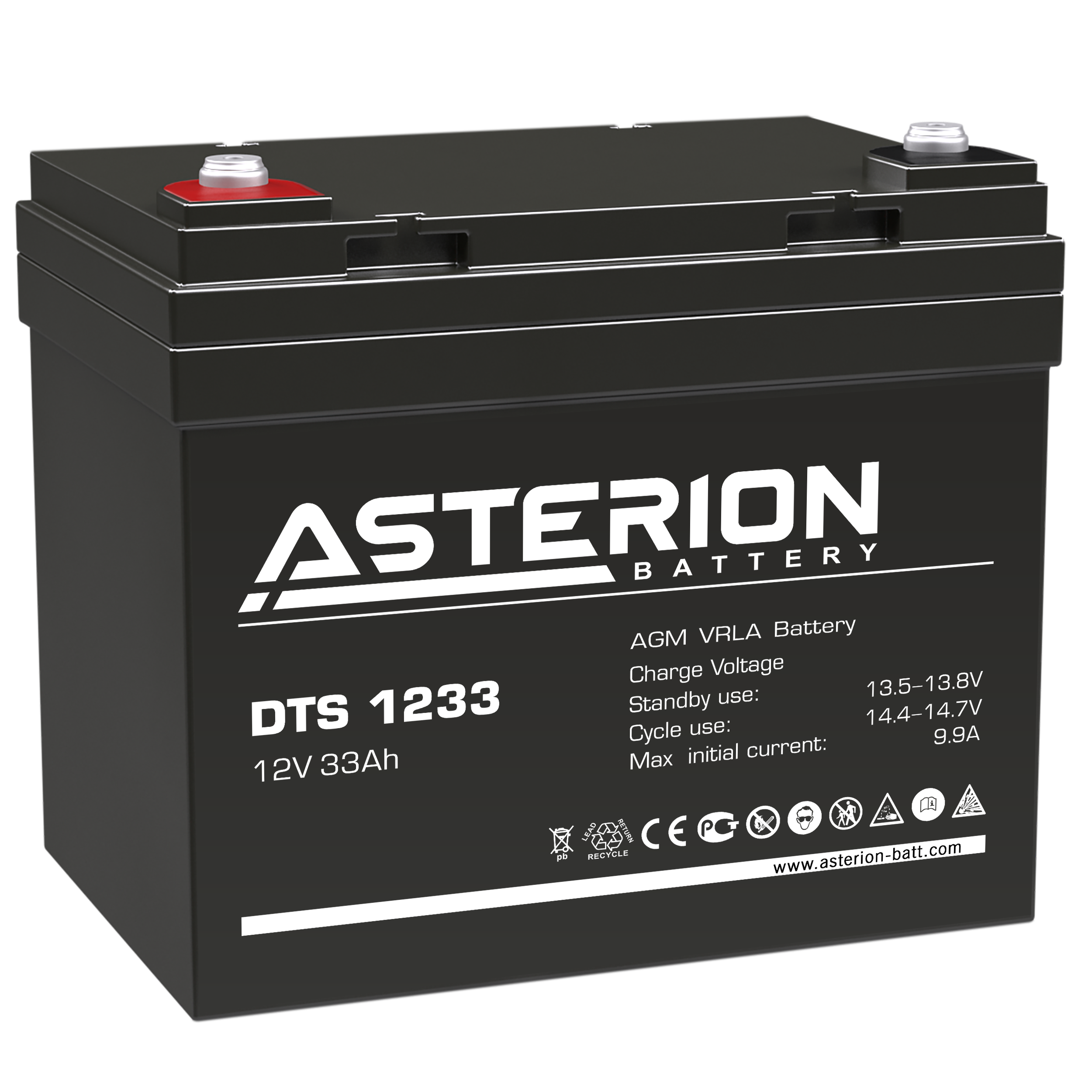 Asterion Battery. Max initial current на аккумуляторе что это значит. Max initial current 2.1 a.